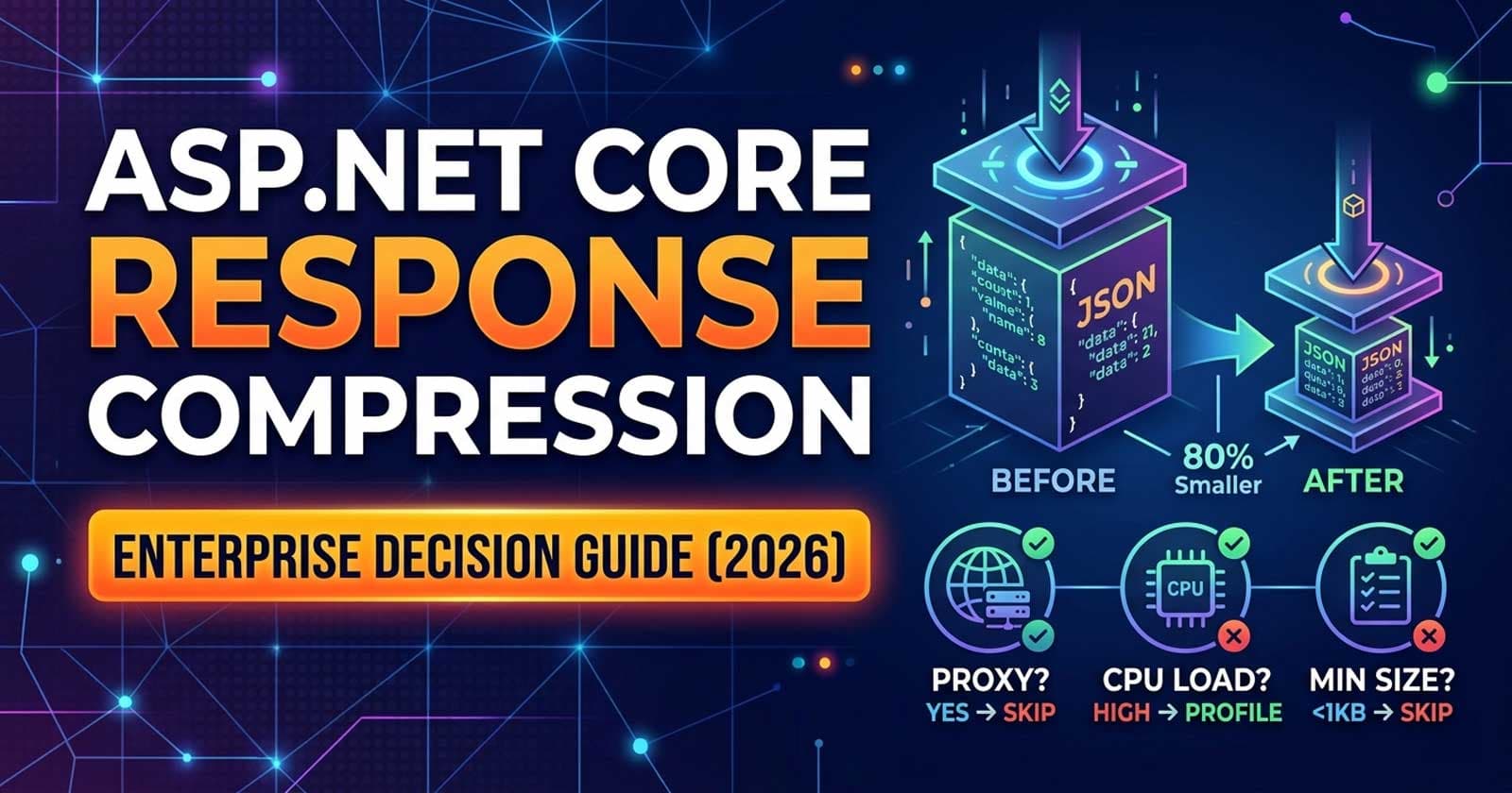 ASP.NET Core Response Compression: Enterprise Decision Guide (2026)