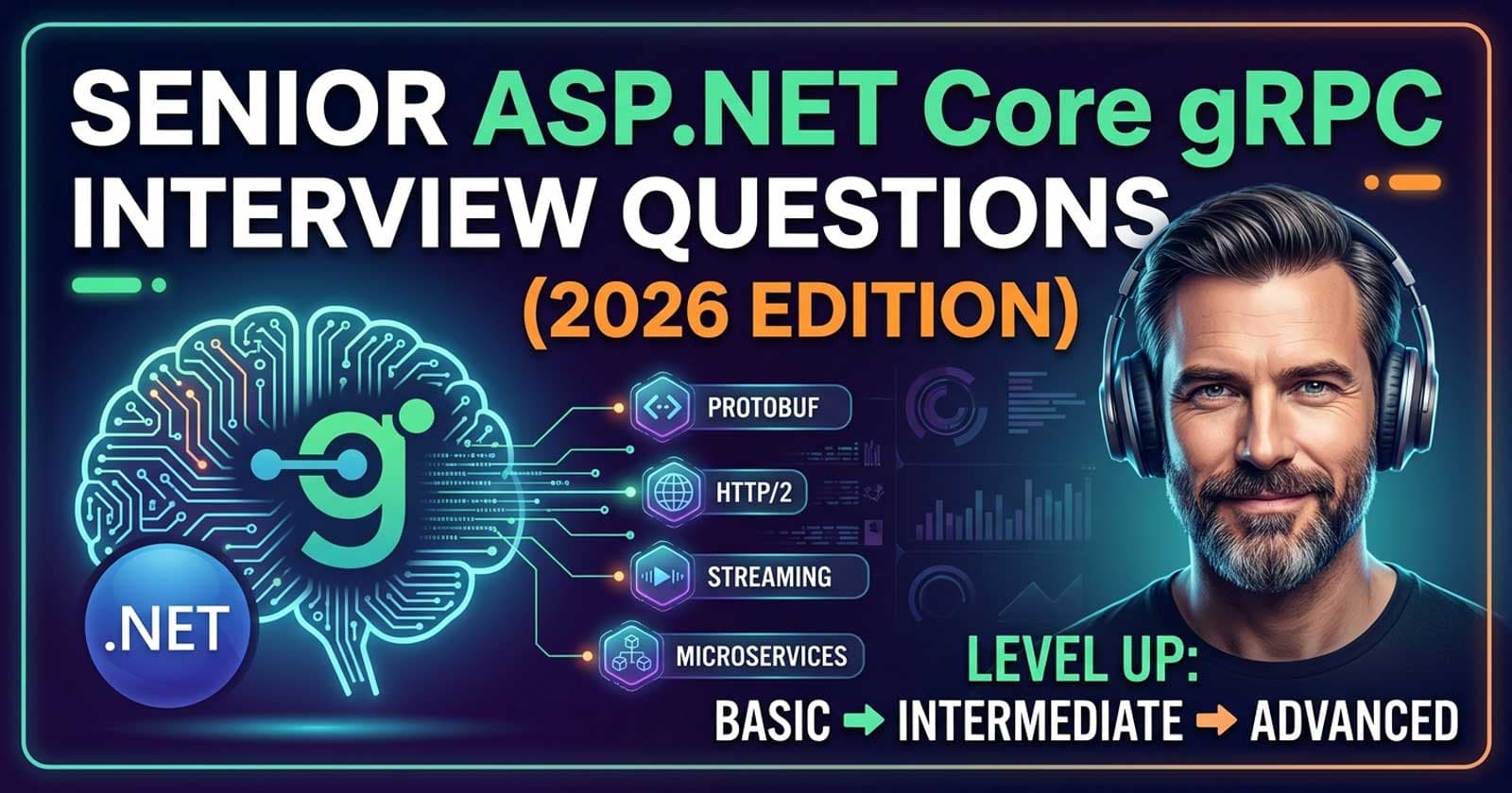 ASP.NET Core gRPC Interview Questions for Senior .NET Developers (2026)