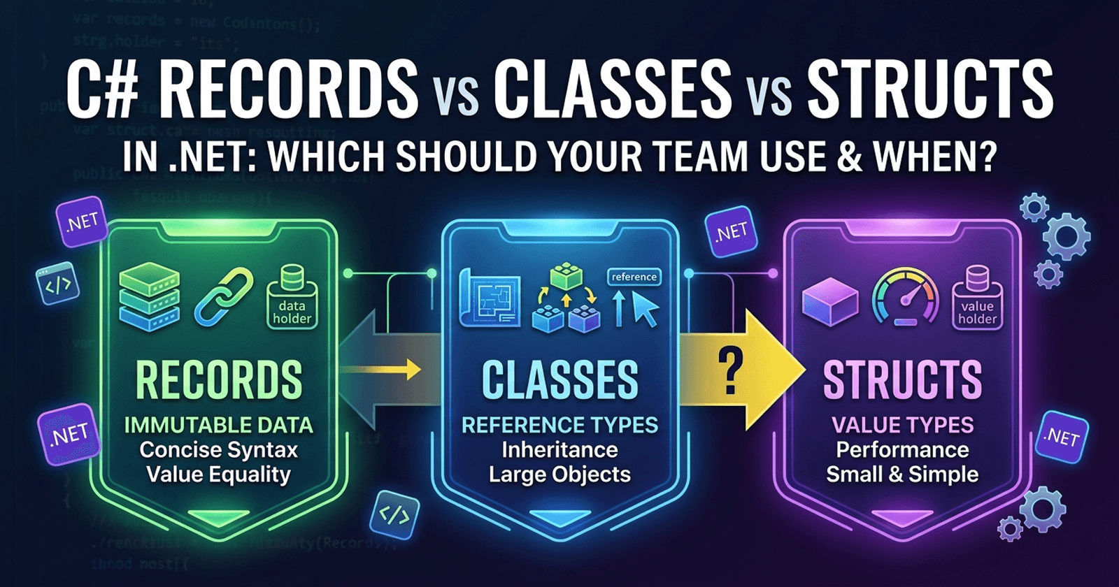 C# Records vs Classes vs Structs in .NET: Which Should Your Team Use and When?
