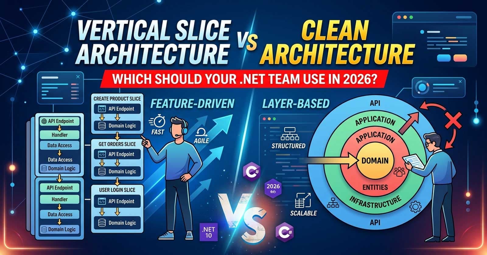 Vertical Slice Architecture vs Clean Architecture in .NET: Which Should Your Team Use in 2026?