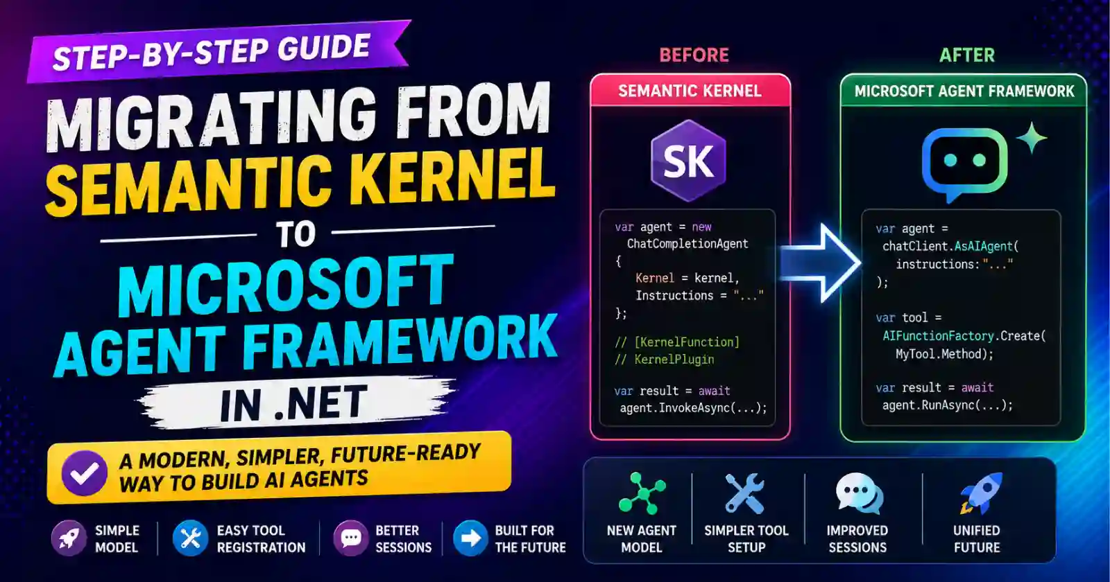 Migrating from Semantic Kernel to Microsoft Agent Framework in .NET: A Step-by-Step Guide