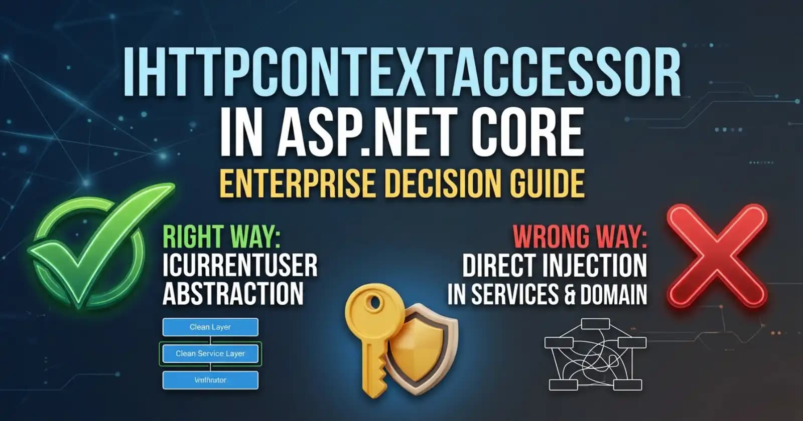 IHttpContextAccessor in ASP.NET Core: Enterprise Decision Guide