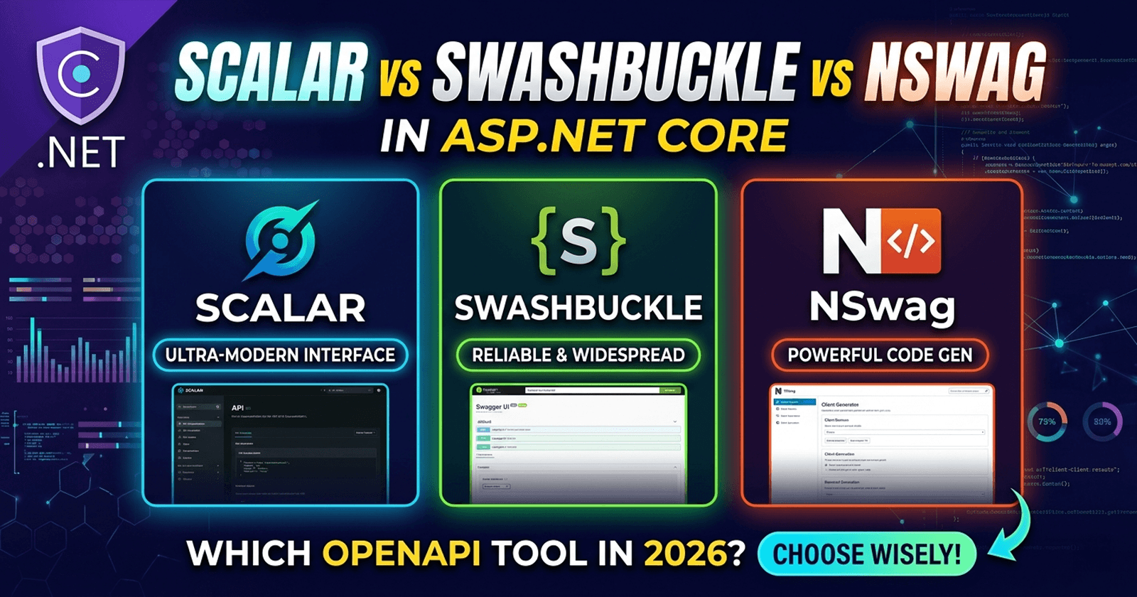 Scalar vs Swashbuckle vs NSwag in ASP.NET Core: Which OpenAPI Tool Should Your .NET Team Use in 2026?