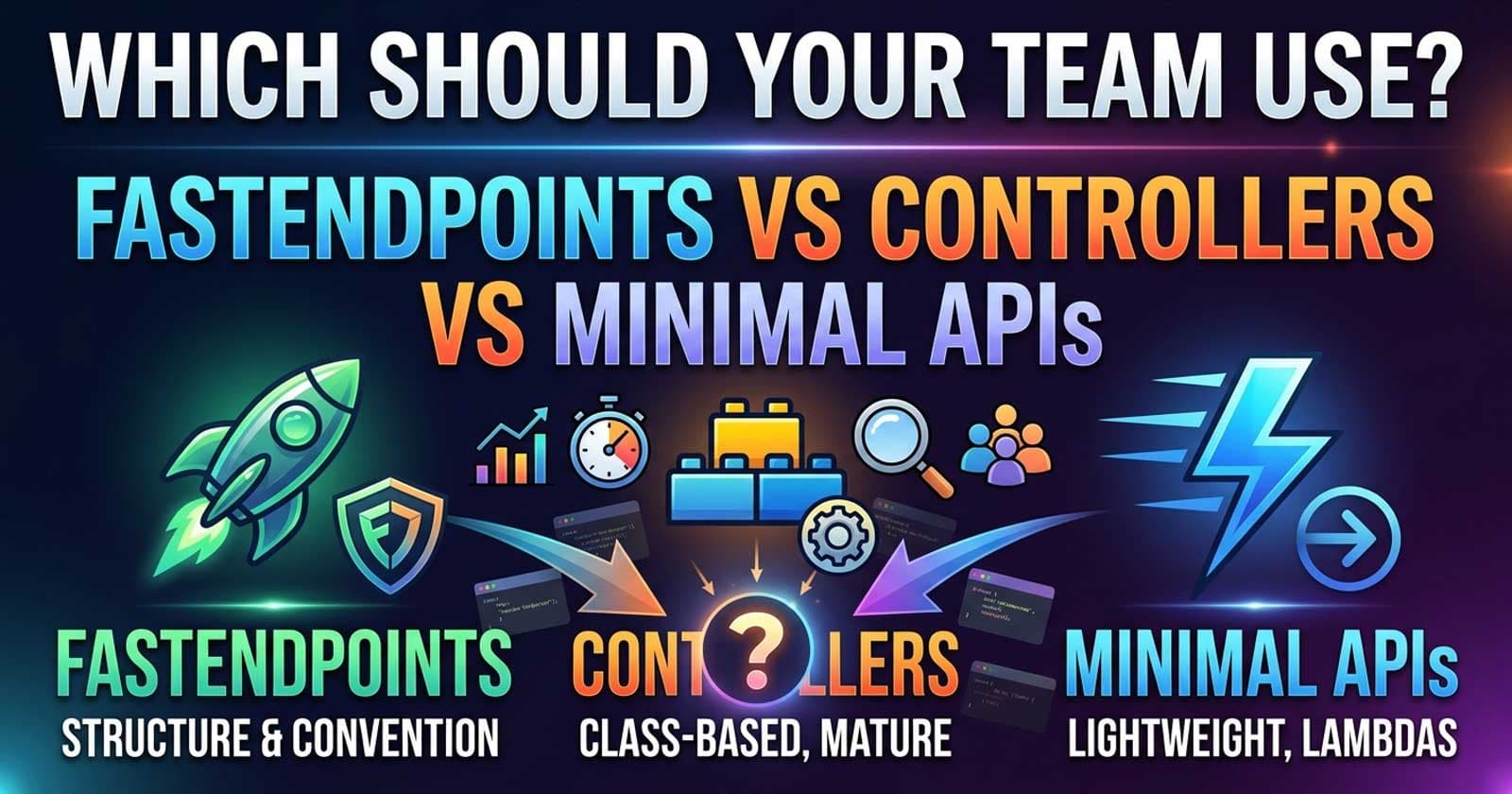 FastEndpoints vs Controllers vs Minimal APIs in .NET: Which Should Your Team Use?