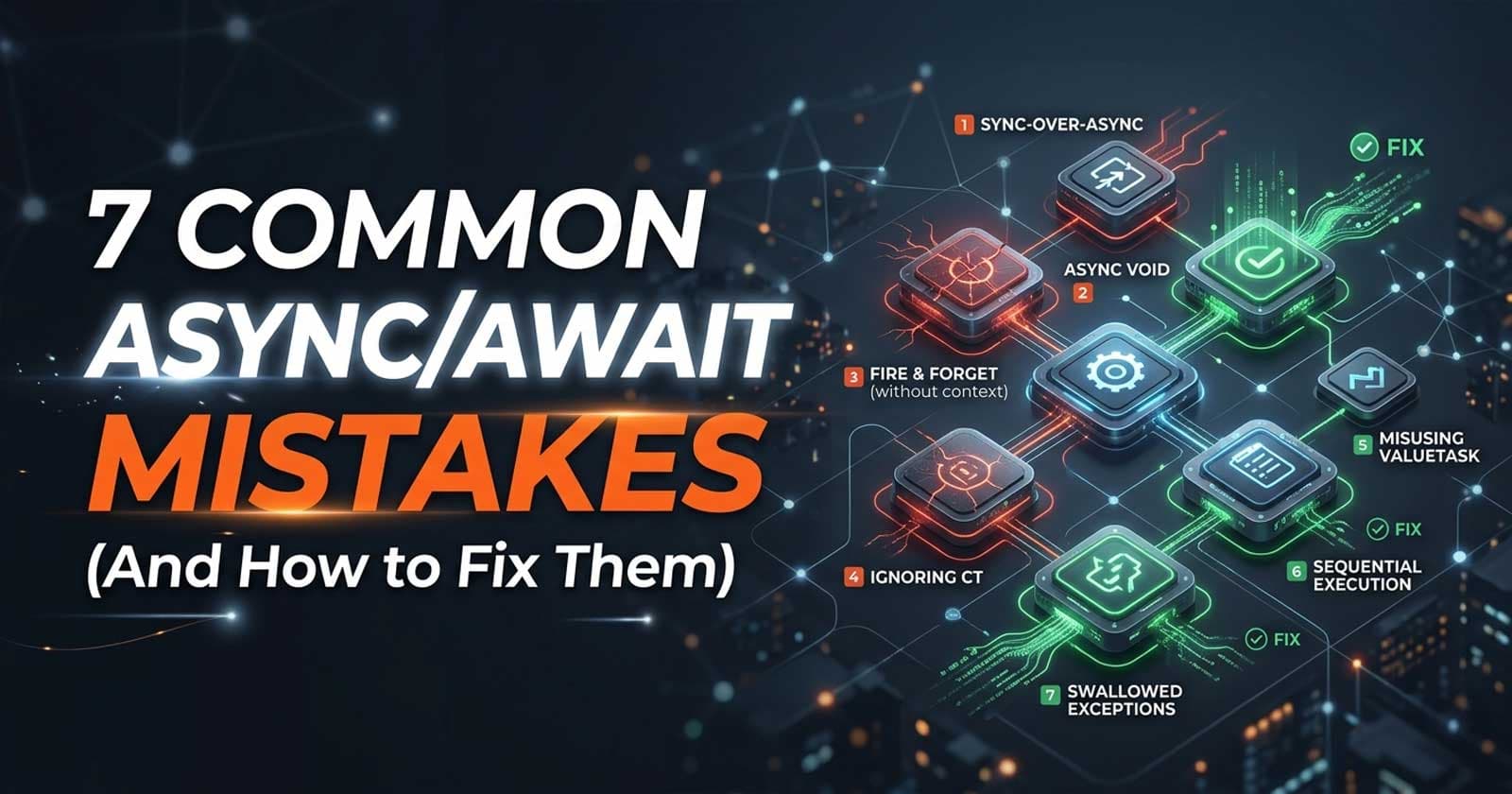 7 Common Async/Await Mistakes in ASP.NET Core (And How to Fix Them)