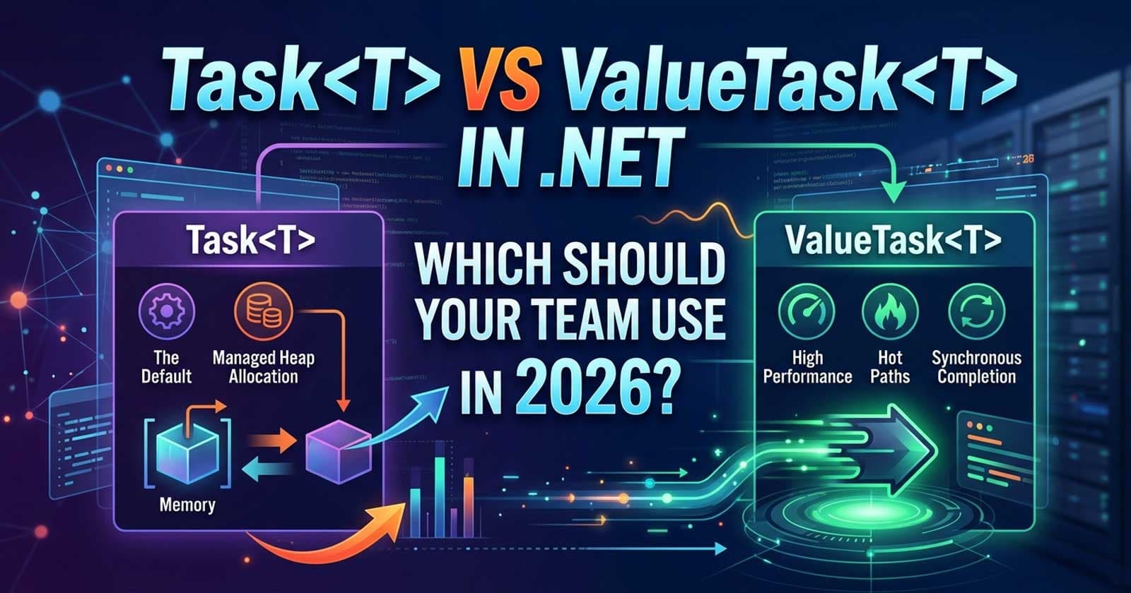 Task<T> vs ValueTask<T> in .NET: Which Should Your Team Use in 2026?