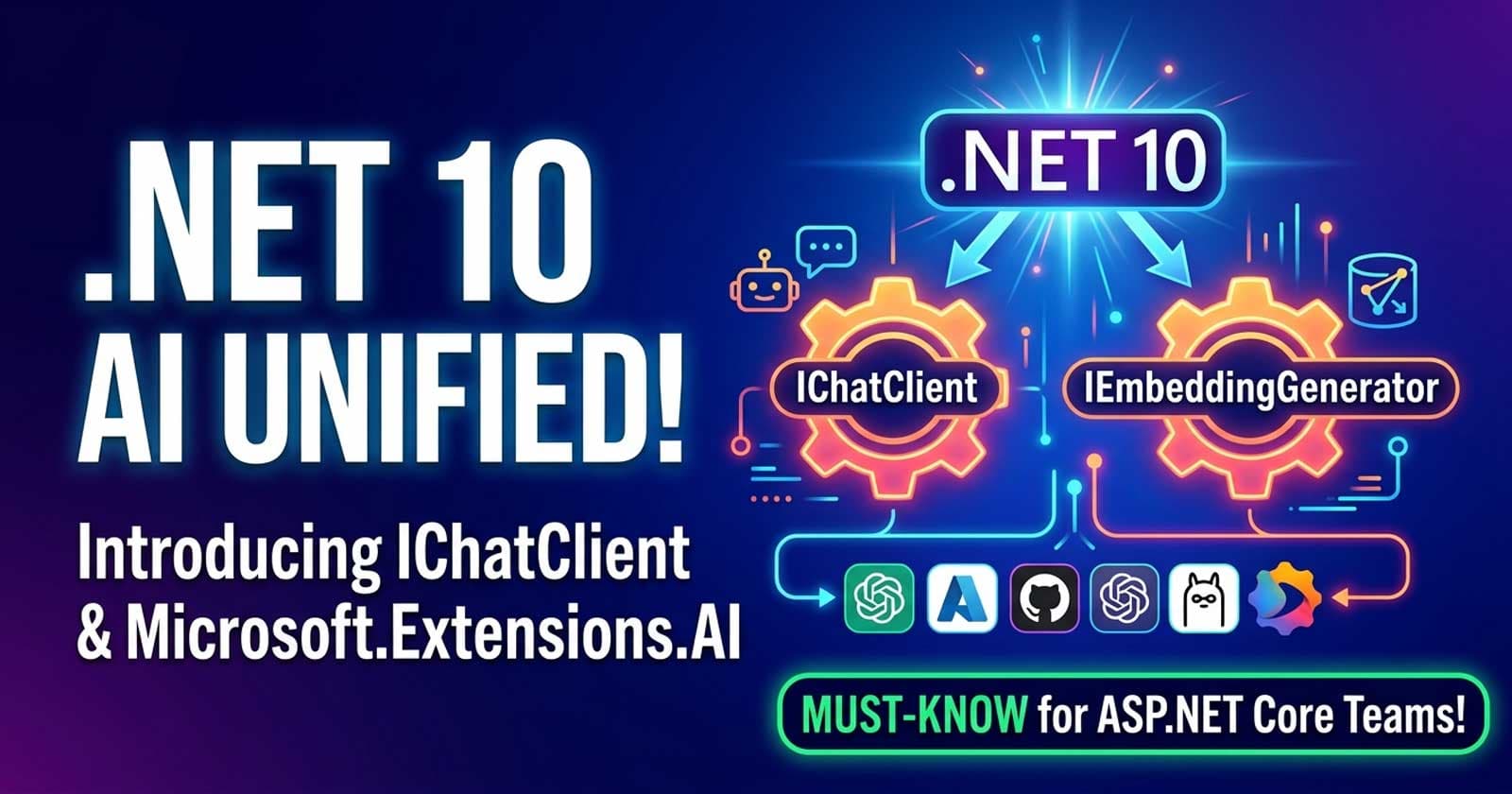 What's New in .NET 10 AI Integration: Microsoft.Extensions.AI and IChatClient โ What Every ASP.NET Core Team Should Know