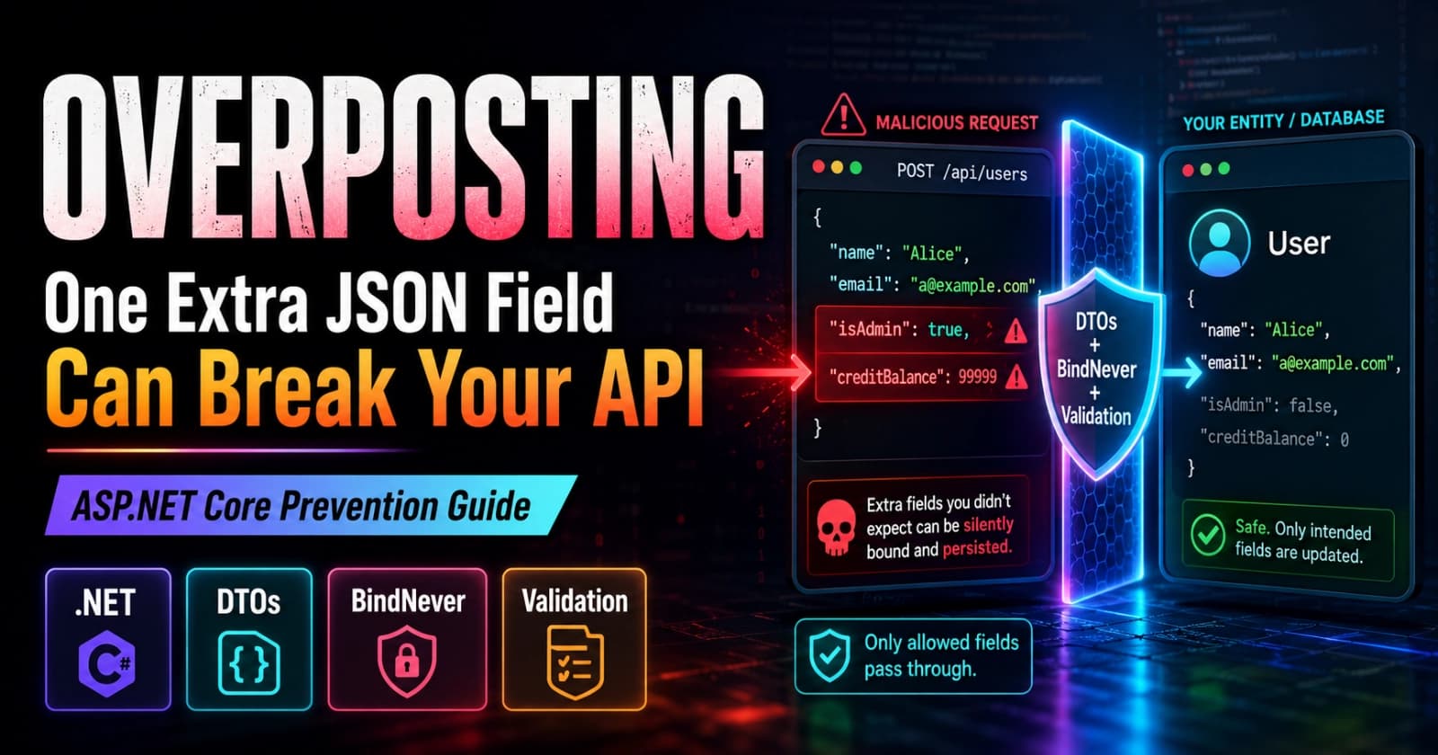 Overposting in ASP.NET Core APIs: Prevention Guide