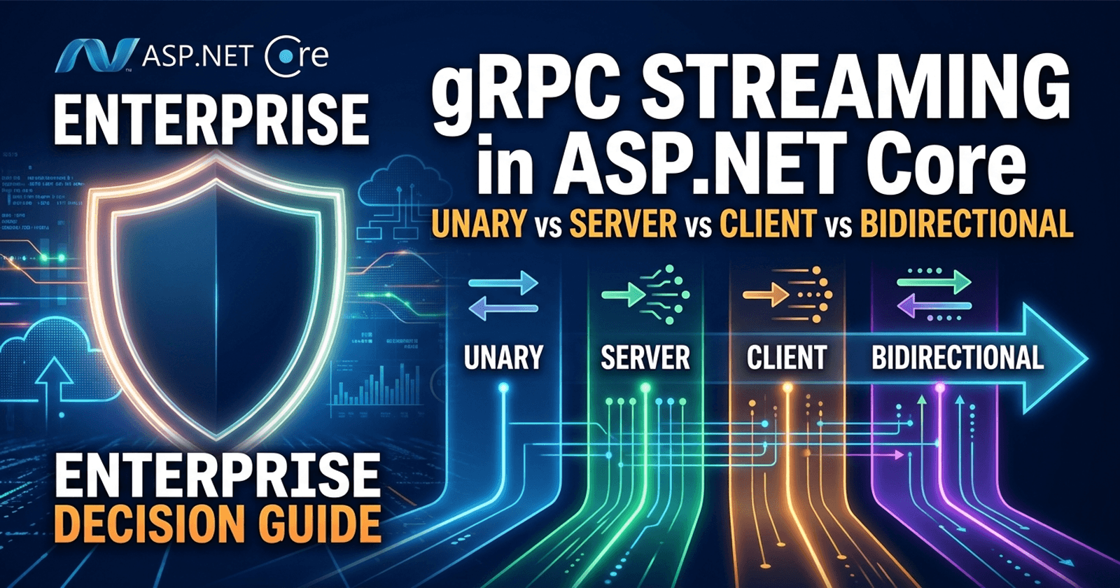 gRPC Streaming in ASP.NET Core: Unary vs Server vs Client vs Bidirectional — Enterprise Decision Guide