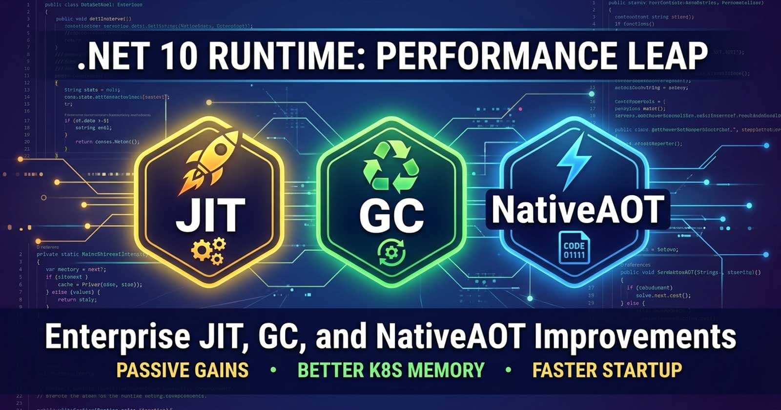 What's New in .NET 10 Runtime Performance: JIT, GC, and NativeAOT Changes Enterprise Teams Should Know